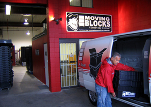 MOVING BLOCKS